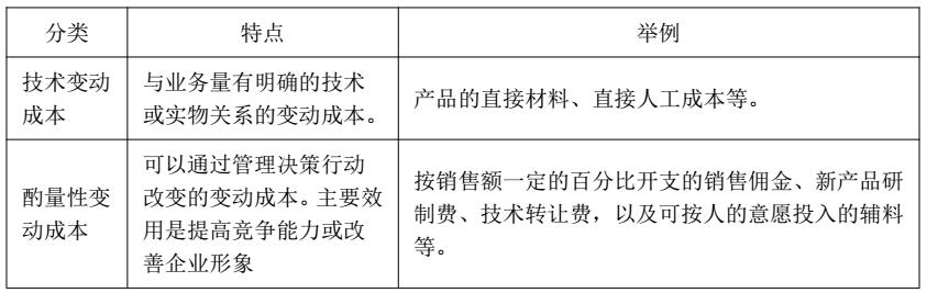 CMA考试P2重要考点：成本性态（下）