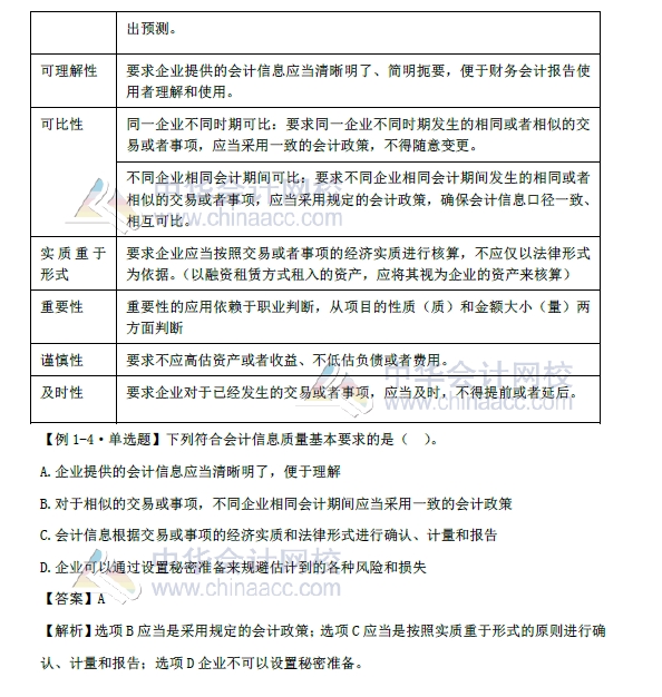 《初级会计实务》第一章改革内容 会计基本假设、会计基础 