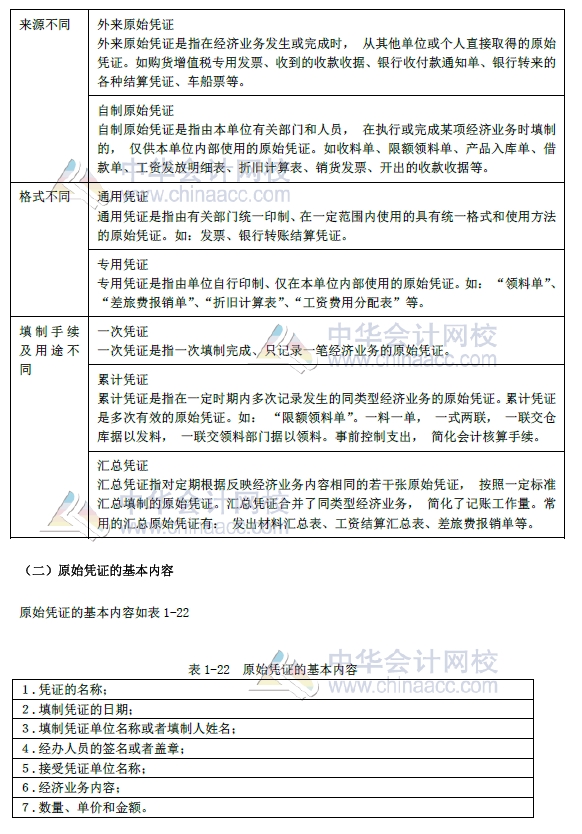 2018年初级会计实务改革第一章内容 会计凭证