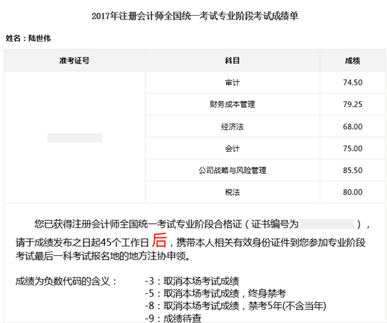 注会并不难 看我是如何一次性过六科