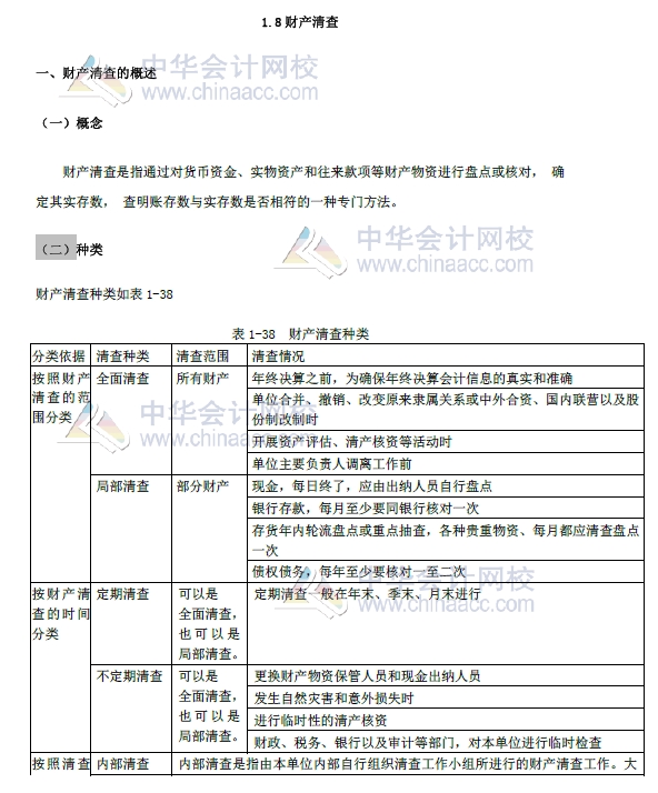 2018年初级会计实务改革第一章内容 财产清查