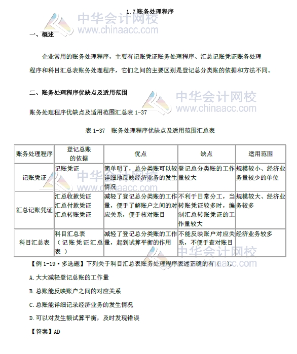 2018年初级会计实务改革第一章内容 账务处理程序