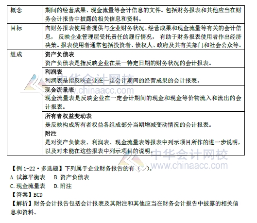 2018年初级会计实务改革第一章内容 财务报告