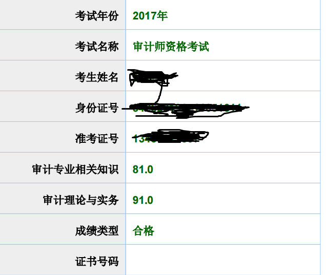 2017年审计师考试高分学员不断涌现 快来看看他们是咋学的