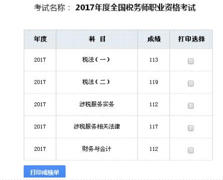 已有一大批学员通过2017年税务师考试