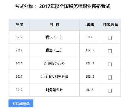 网校2017年税务师考试辅导效果显著