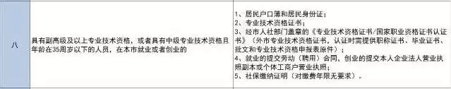 为什么会有150万人涌入中级备考行列？诱惑实在抵挡不住...