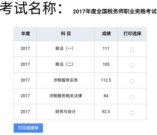 网校2017年税务师考试辅导效果显著