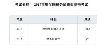 税务师成绩查询