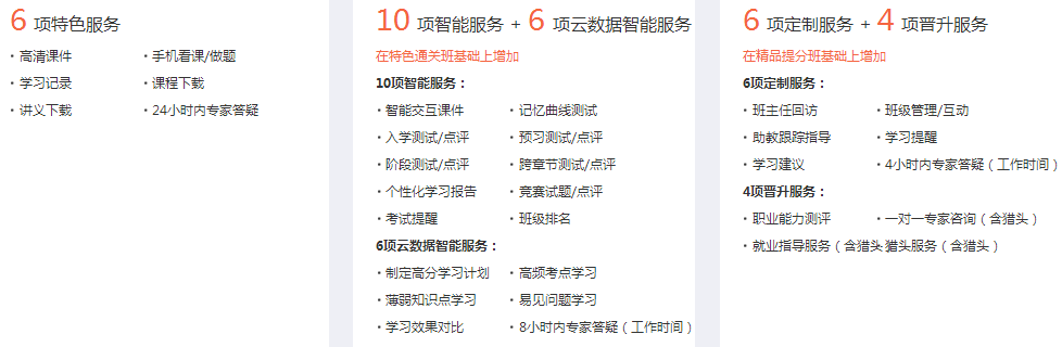 2018年中级会计职称新课随报随学 送零基础课程、无纸化考试系统