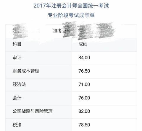 零基础注会考生 考下468分一次过6科！他是怎么做的？