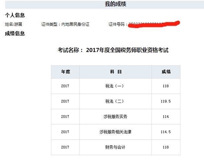 一次性全科通过税务师考试