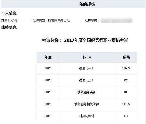 一次性全科通过税务师考试