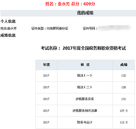 609分！正保会计网校税务师学员太牛了