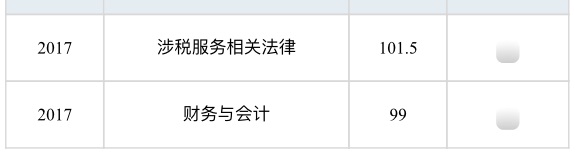 接地气儿！我不是天才 做不到税务师一次过5门