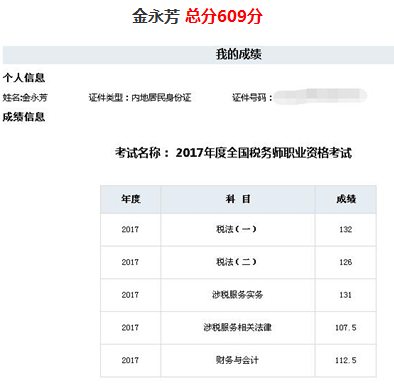 2017年税务师高分学员金永芳