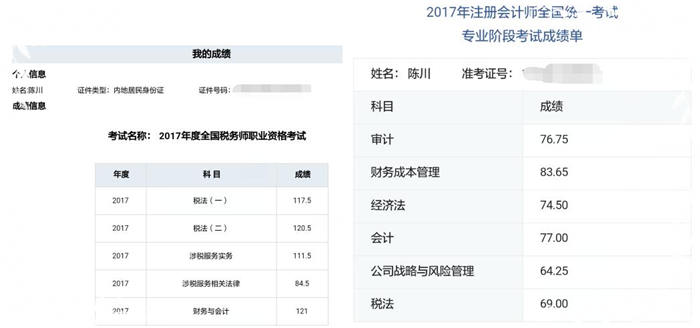 注册会计师优秀学员