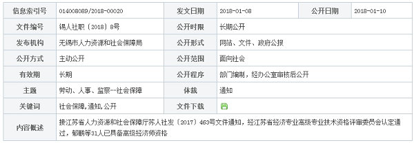 关于公布江苏省经济专业高级专业技术资格评审委员会认定结果的通知