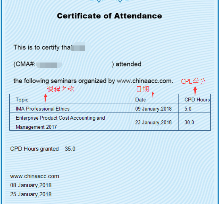 CMA后续教育上报流程 