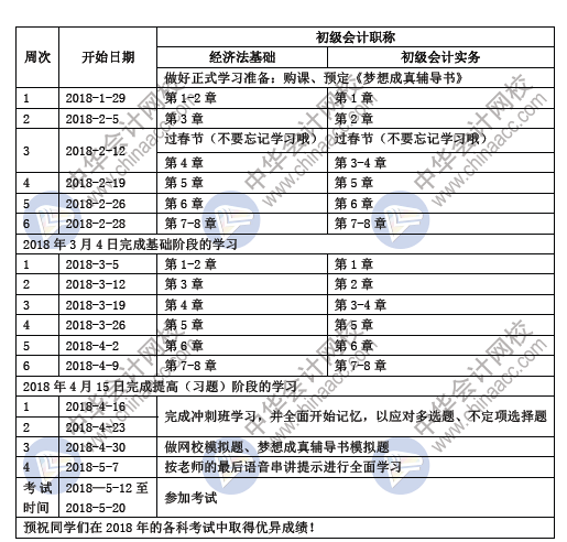 2018年初级会计职称百天学习计划表