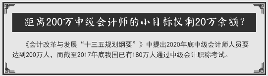 中级考生请听题：听说2018年中级会计职称考试要卡通过率？