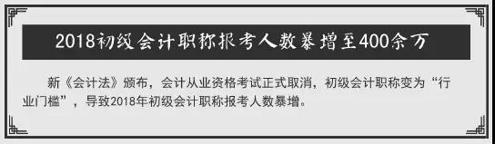 初、中级会计职称报考人数大幅增长