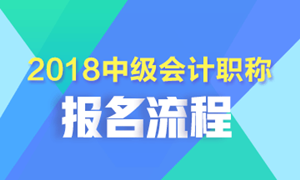 甘肃2018年中级会计职称考试报名网站