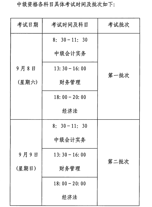 甘肃2018年中级会计职称报名3月10日起