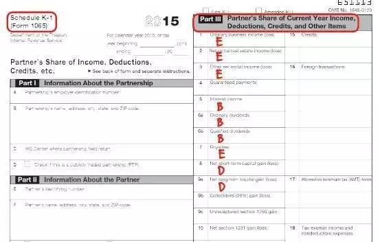 美国CPA 合伙企业 纳税 申报表 个人 纳税 REG AICPA uscpa