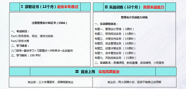 如何转型实战型管理会计师