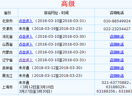 高级会计师考试报名流程（图文）