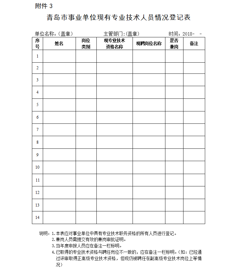 山东青岛2018年高级会计师报名时间