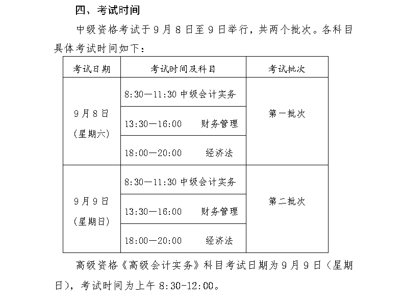 山东青岛2018年高级会计师报名时间