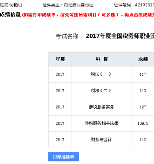 2017年税务师考试成绩单