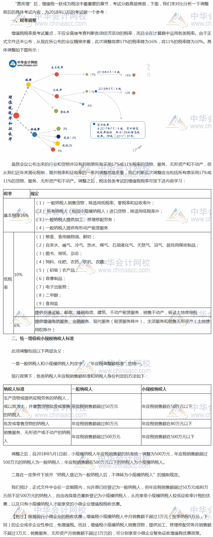 增值税政策重大调整 对初级、中级、注会、税务师等考试有何影响