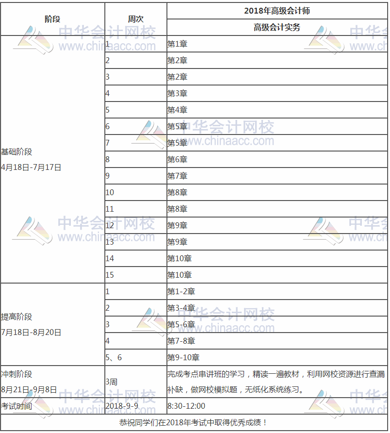 2018年高级会计师《高级会计实务》学习计划表