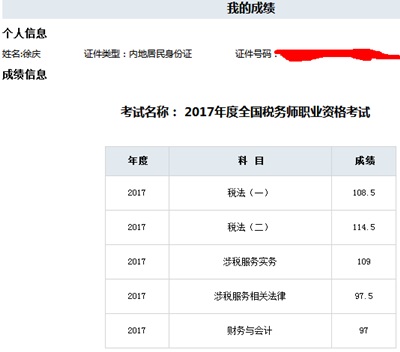 大学毕业10年一次拿下税务师考试