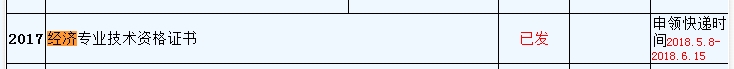 浙江2017年经济师合格证发放