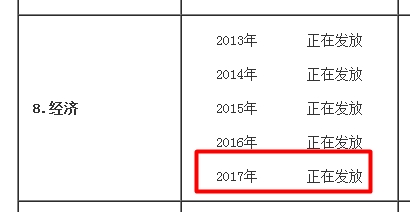 长春2017年经济师证书正在发放