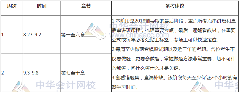 【豪华版】2018年高级会计师学习计划表 适用于备考全程！