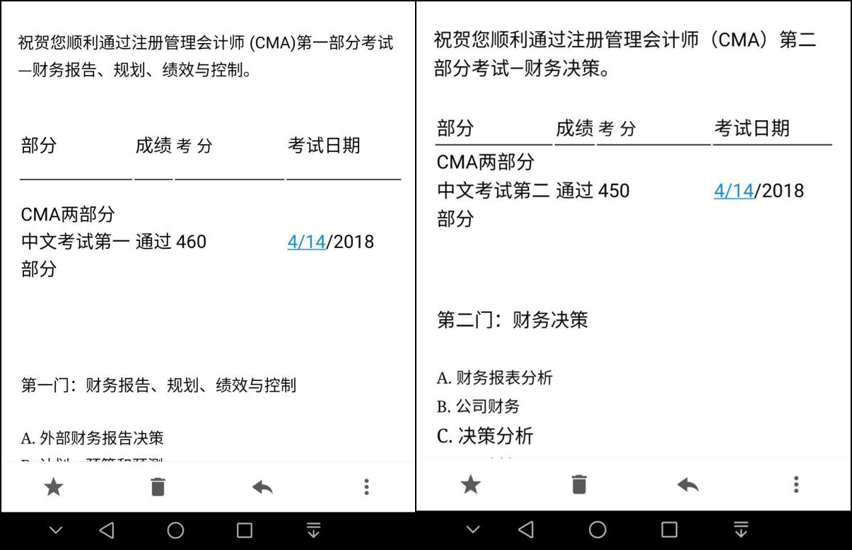 CMA考试成绩今日凌晨公布，网校学员喜报连连 