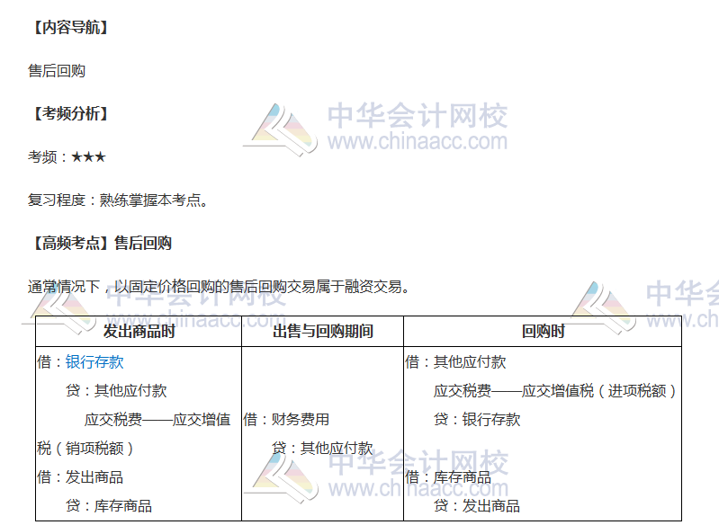 2018年《中级会计实务》高频考点：售后回购