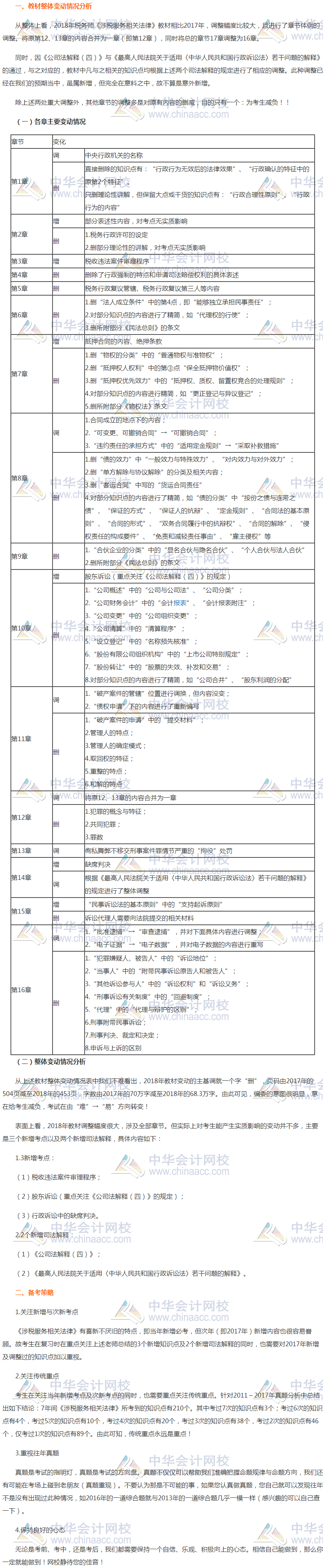 税务师《涉税服务相关法律》教材变动解析