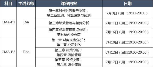 【直播】免费直播：7月CMA考前经典问题指导 