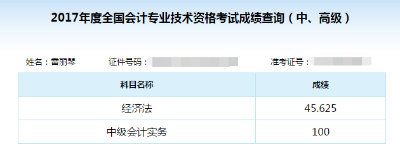 遇上“长期股权投资”这只拦路虎 我哟领满分打败它