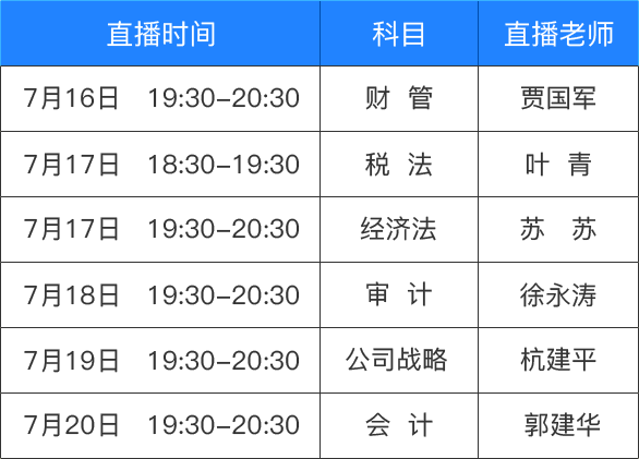 注册会计师考情分析直播