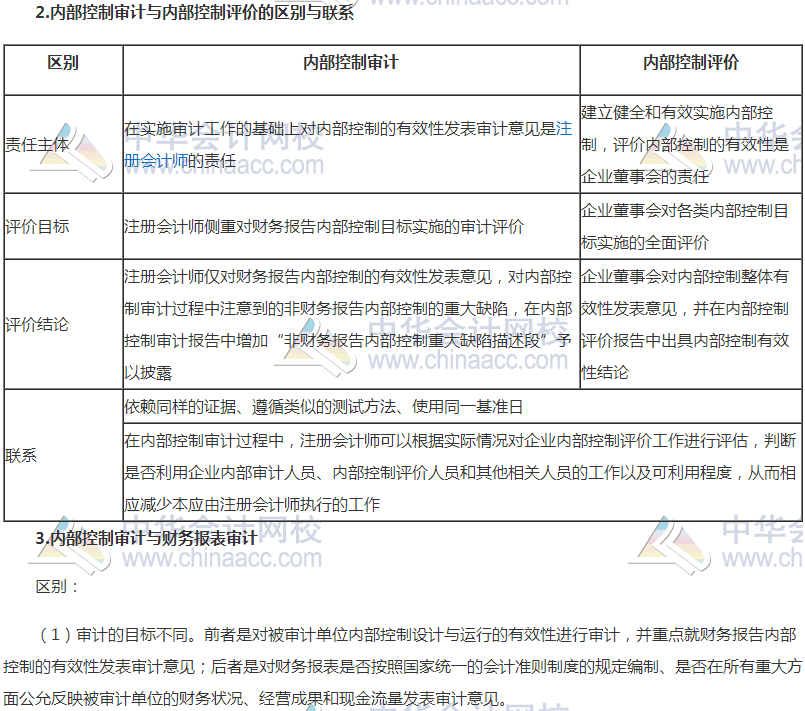 高级会计师《高级会计实务》高频考点