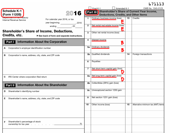 corporation Tax Return与Individual Tax Return