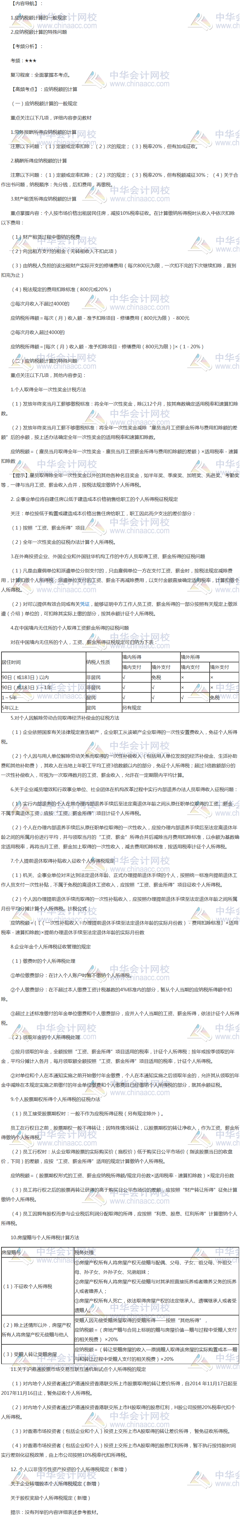 2018年注会《税法》高频考点：应纳税额