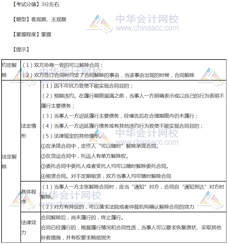 注册会计师《经济法》稳拿20分系列知识点九：合同的解除